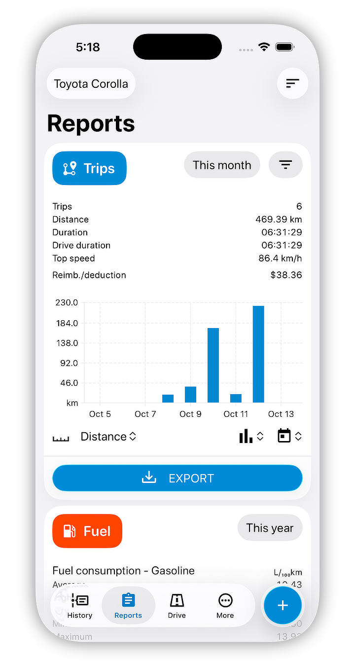 Reports screenshot